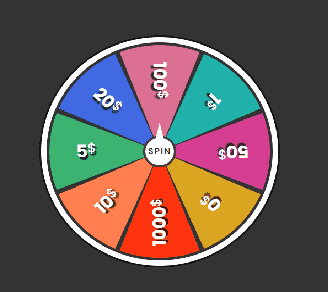 Spin Wheel